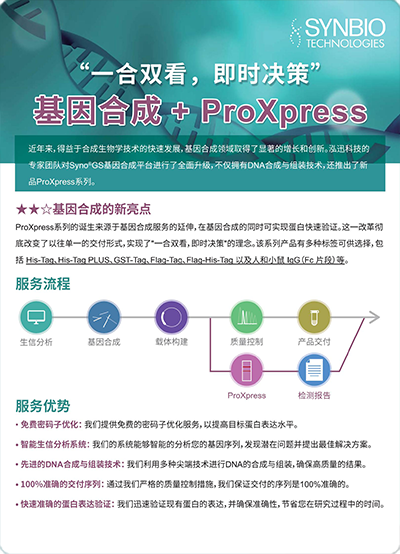 一合雙看，即時(shí)決策 基因合成+ProXpress